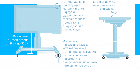 Интерактивная панель (комплекс) UTS SCHOOL ASSISTANT 55