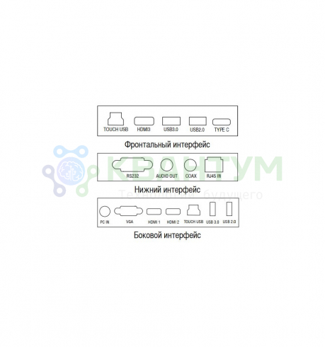 Дисплей интерактивный TeachTouch 5.5LE 98”