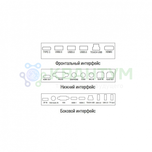 Интерактивный сенсорный дисплей TeachTouch TT55LE-R-65U